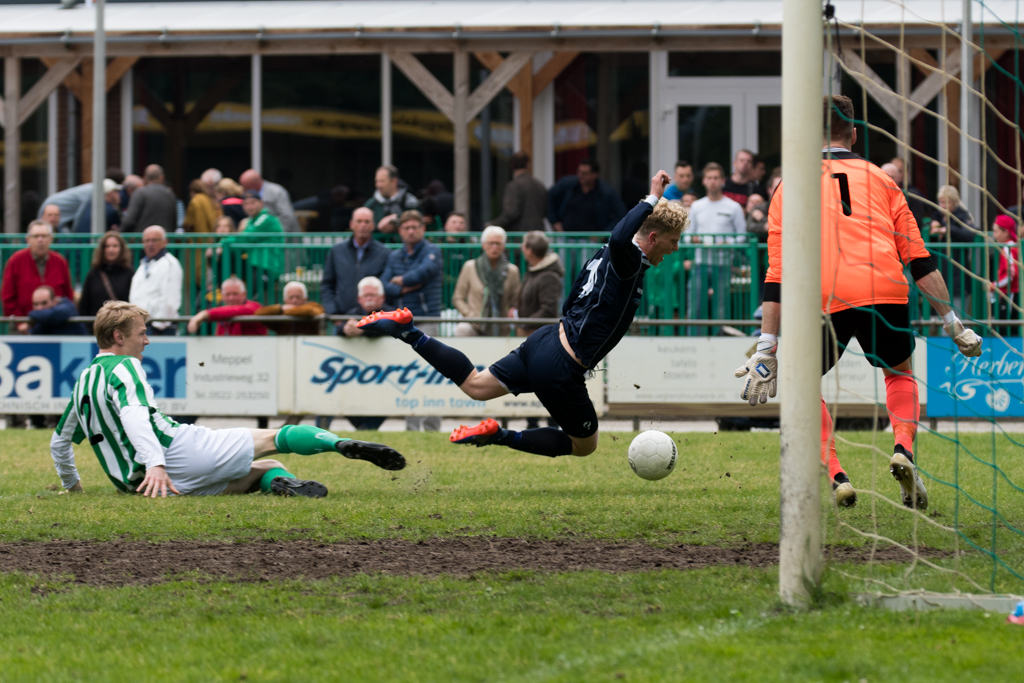 Voetbal: een voorsprong uit handen geven